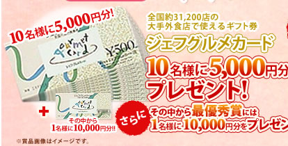 ＪＴＢ旅行券ＮＩＣＥ ＴＲＩＰ　10名様に5,000円分をプレゼント！さらにその中から最優秀賞には1名様に10,000円分をプレゼント！