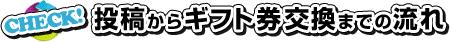 投稿からギフト券交換までの流れ