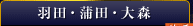 羽田・蒲田・大森
