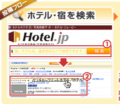投稿フロー：ホテル・宿を検索